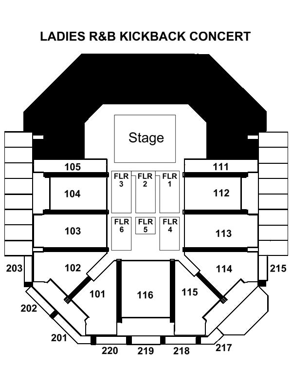 Ladies R&B Kickback Concert Chartway Arena